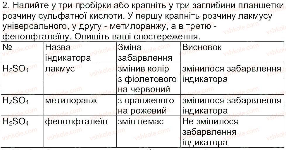 фото задание 2 - сторінка 51 - тема 2. основні класи неорганічних сполук