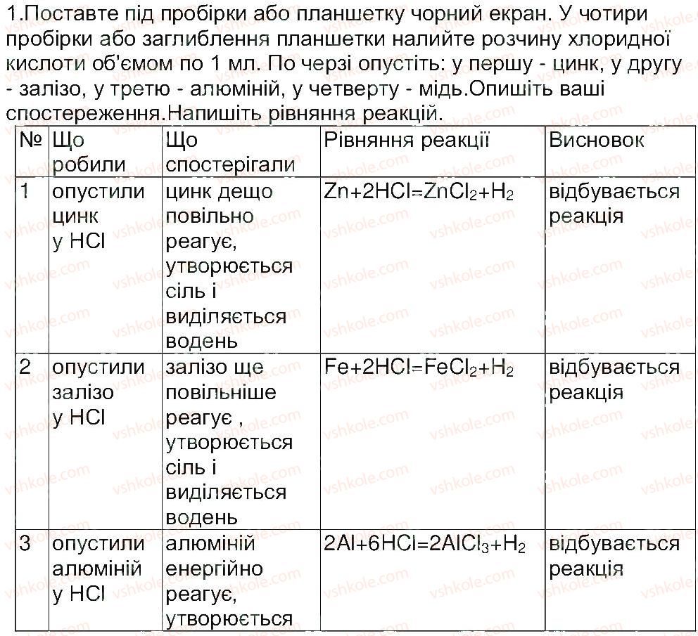 фото задание 1 - сторінка 52 - тема 2. основні класи неорганічних сполук