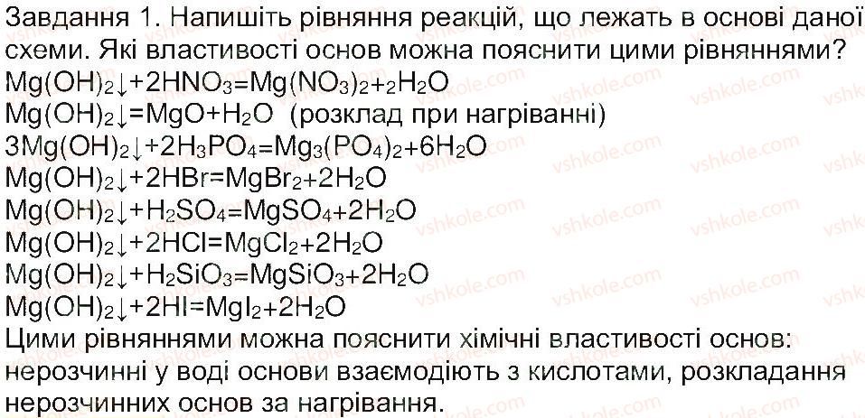 фото задание 3 - сторінка 73 - тема 2. основні класи неорганічних сполук