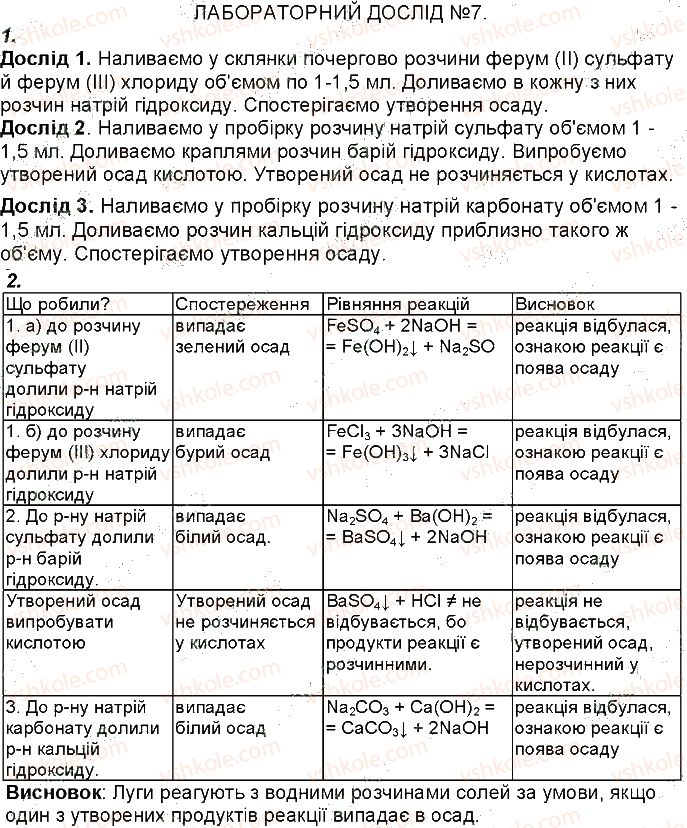 фото задание 7 - лабораторні досліди 1-8