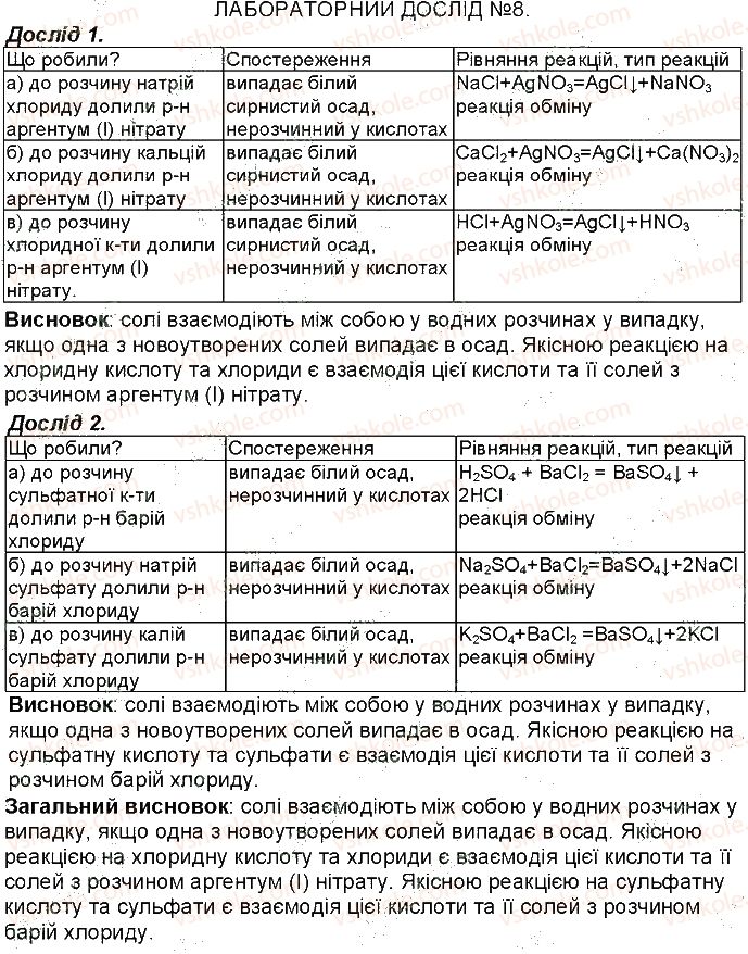 фото задание 8 - лабораторні досліди 1-8