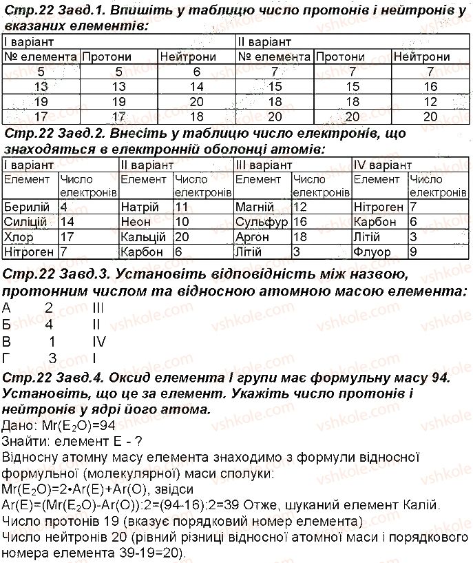 фото задание 22 - відповіді зі сторінок 18 - 50
