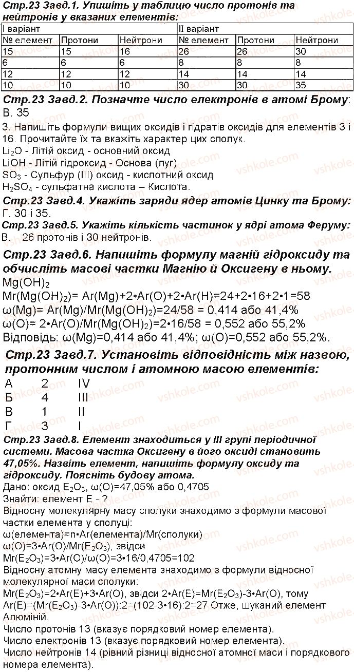фото задание 23 - відповіді зі сторінок 18 - 50