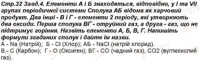 фото задание 32 - відповіді зі сторінок 18 - 50