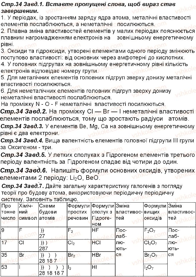 фото задание 34 - відповіді зі сторінок 18 - 50