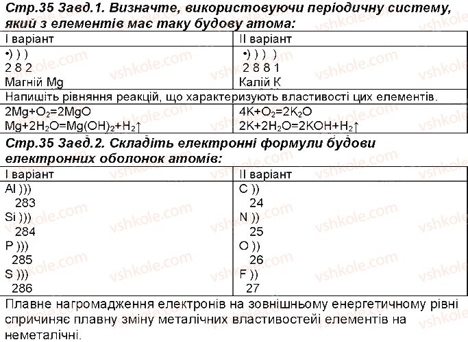 фото задание 35 - відповіді зі сторінок 18 - 50