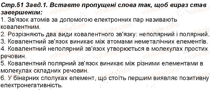 фото задание 51 - відповіді зі сторінок 51 - 100