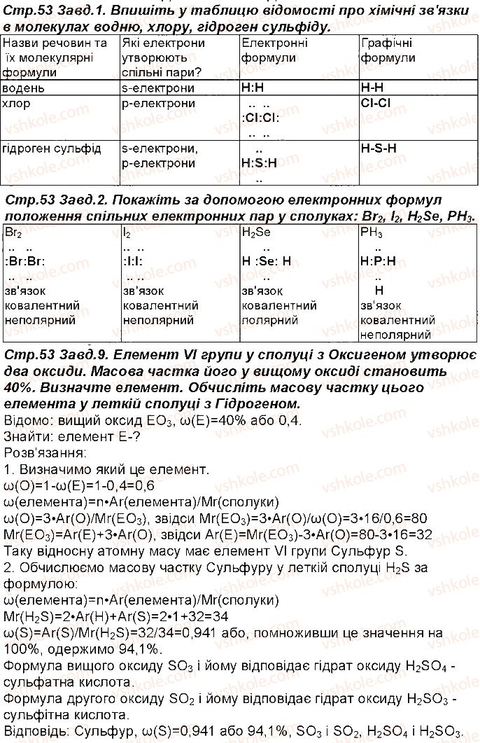 фото задание 53 - відповіді зі сторінок 51 - 100