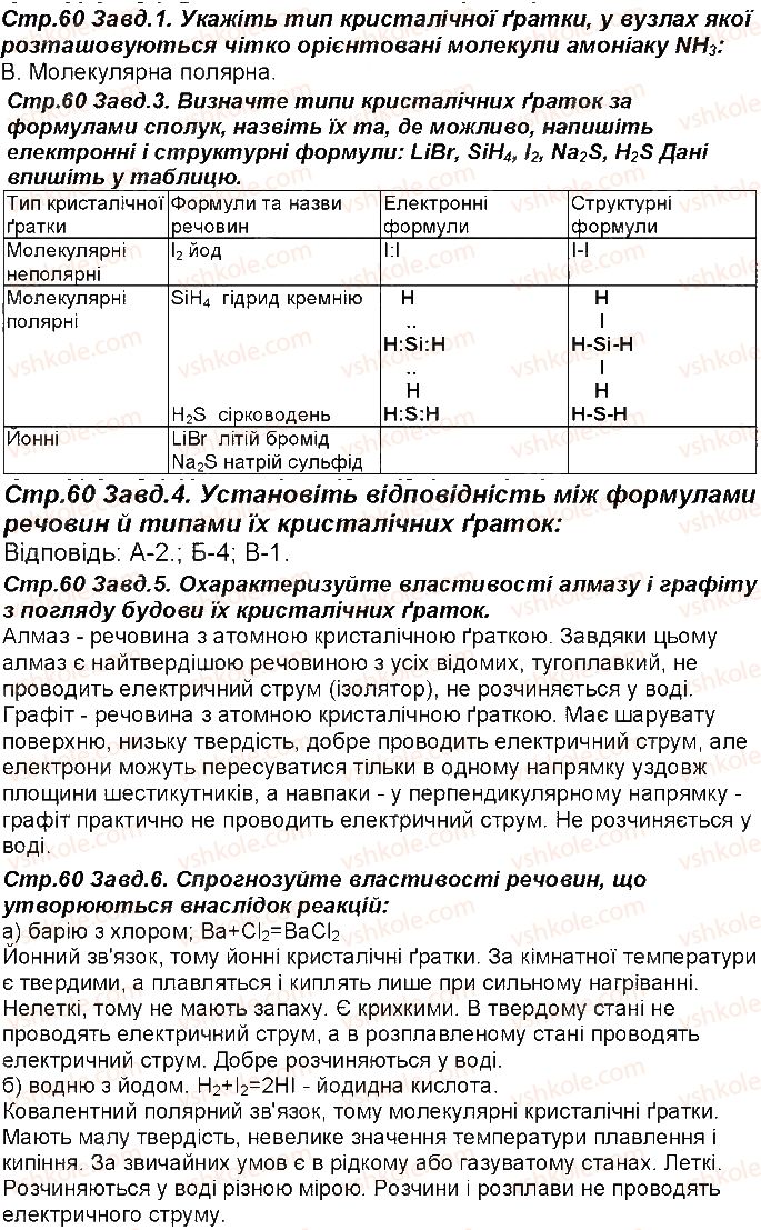 фото задание 60 - відповіді зі сторінок 51 - 100