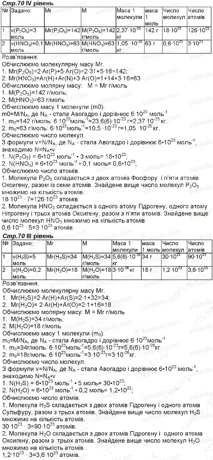 фото задание 70 - відповіді зі сторінок 51 - 100