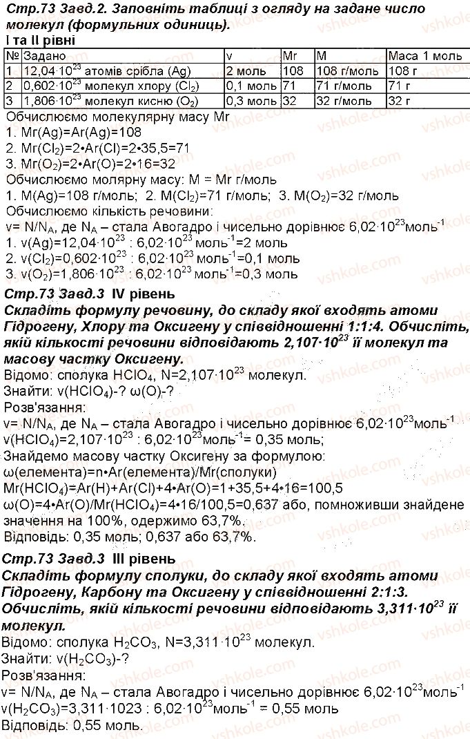 фото задание 73 - відповіді зі сторінок 51 - 100
