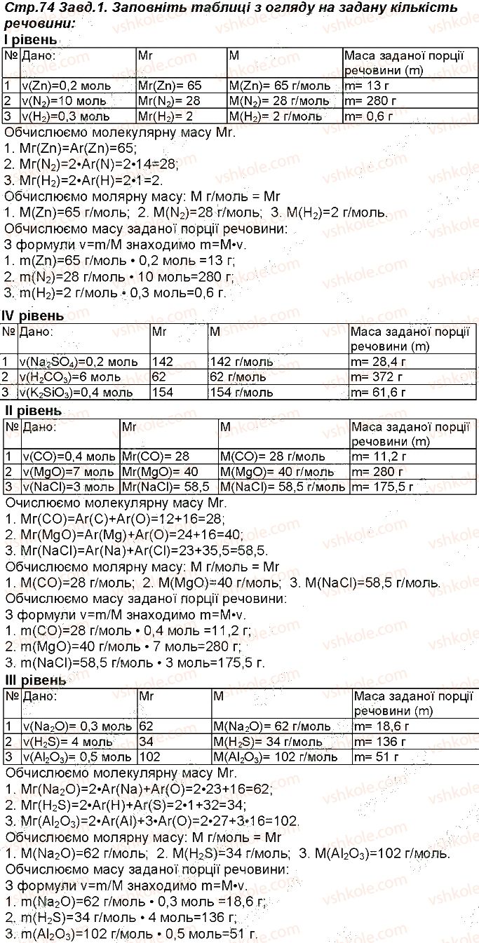 фото задание 74 - відповіді зі сторінок 51 - 100