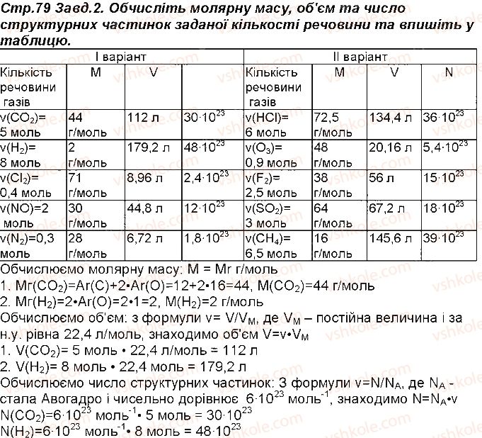 фото задание 79 - відповіді зі сторінок 51 - 100
