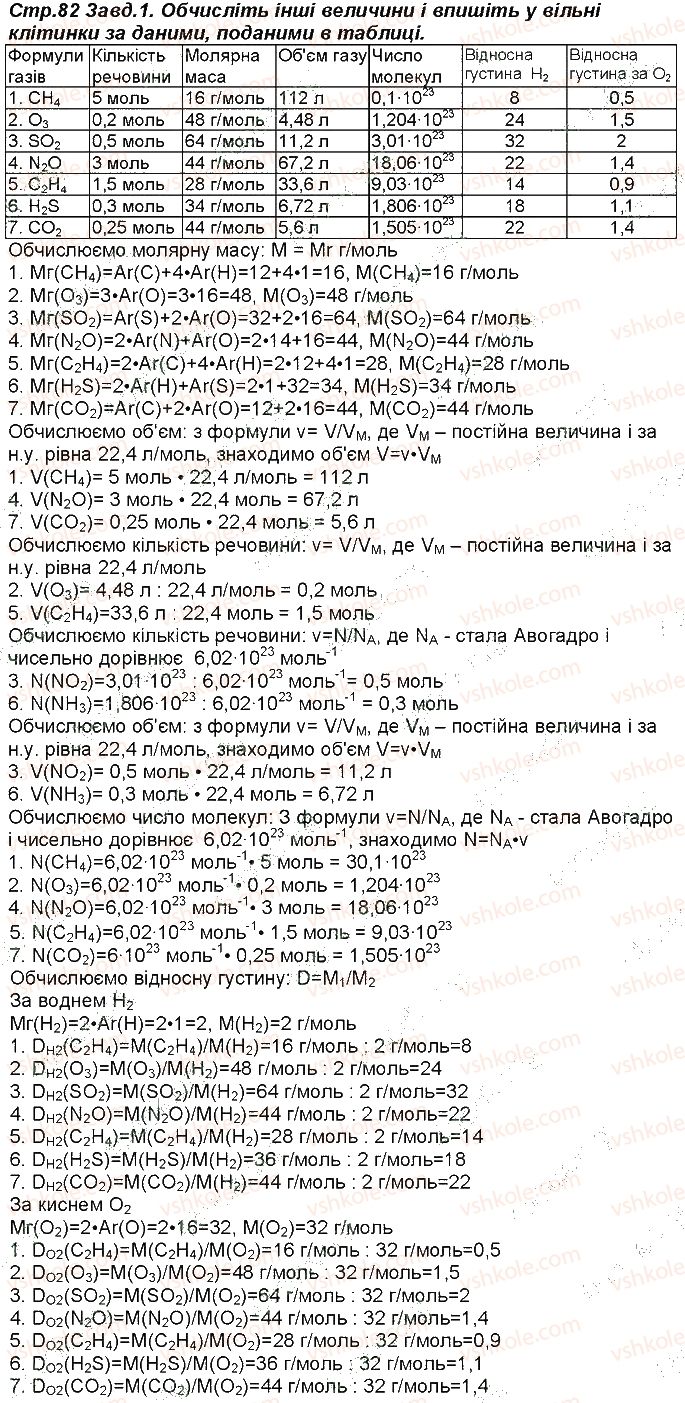 фото задание 82 - відповіді зі сторінок 51 - 100