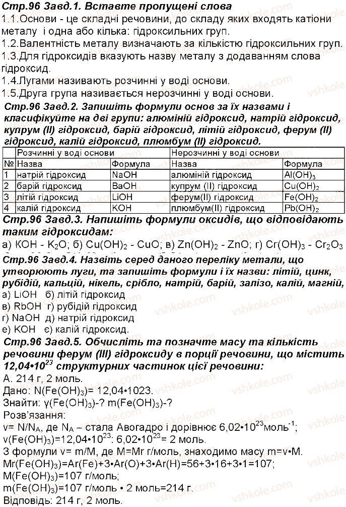 фото задание 96 - відповіді зі сторінок 51 - 100