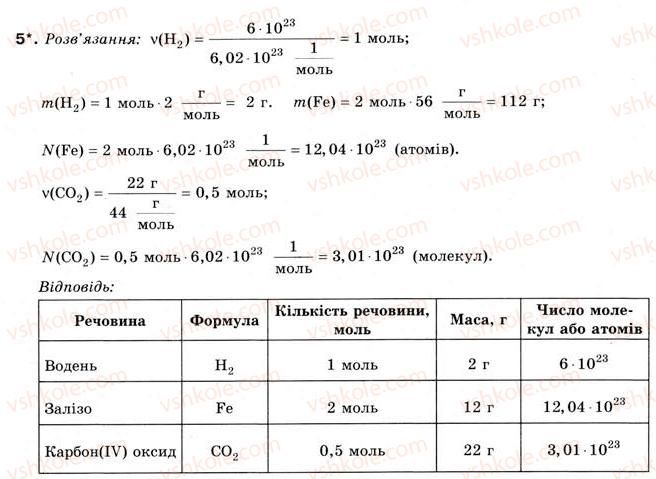 фото задание 5 - § 1. кількість речовини. моль - розділ 1. кількість речовини. розрахунки за хімічними формулами