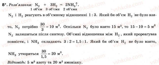 фото задание 8 - § 3. закон об'ємних відношень газів. молярний об'єм газу - розділ 1. кількість речовини. розрахунки за хімічними формулами