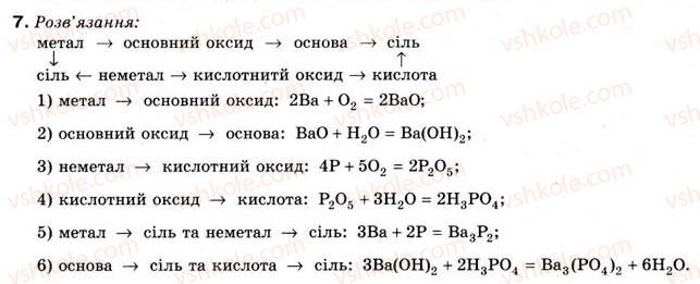 фото задание 7 - § 16. класифікація неорганічних речовин. узагальнення знань - розділ 2. основні класи неорганічних сполук