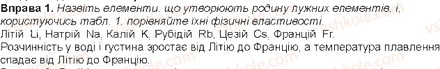 фото задание 1 - до § 3 - розділ 2. періодичний закон і періодична система хімічних елементів