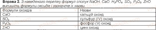 фото задание 2 - до § 24 - розділ 5. основні класи неорганічних сполук