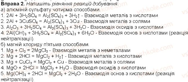 фото задание 2 - до § 33 - розділ 5. основні класи неорганічних сполук