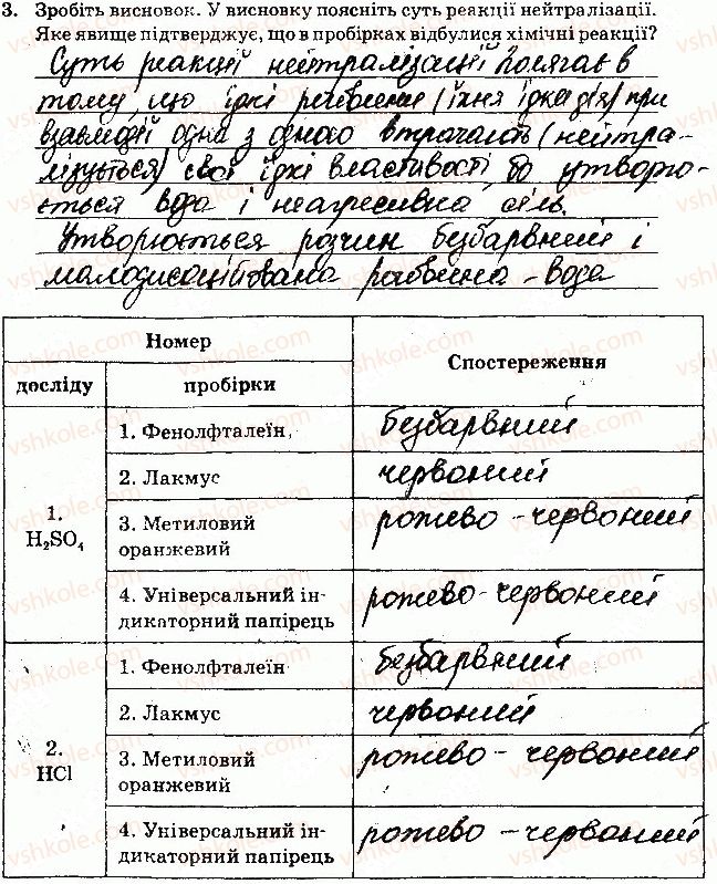 фото задание 3 - лабораторні досліди