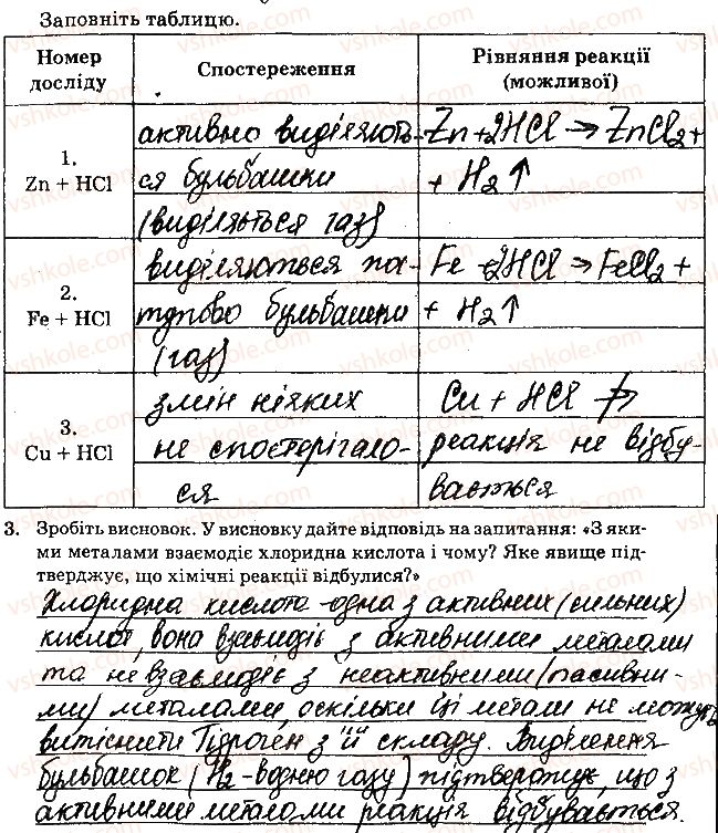 фото задание 5 - лабораторні досліди
