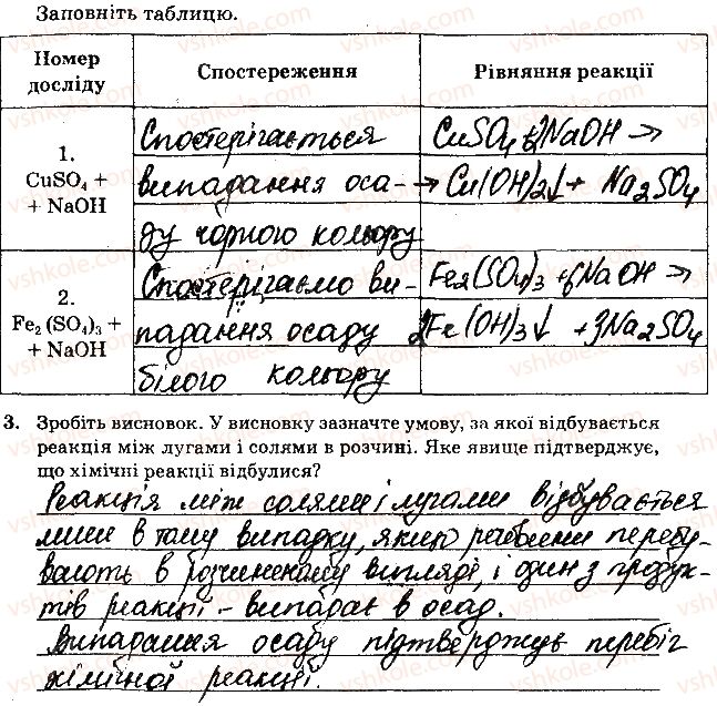 фото задание 7 - лабораторні досліди