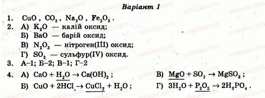 фото задание ср3 - самостійні роботи - варіант 1