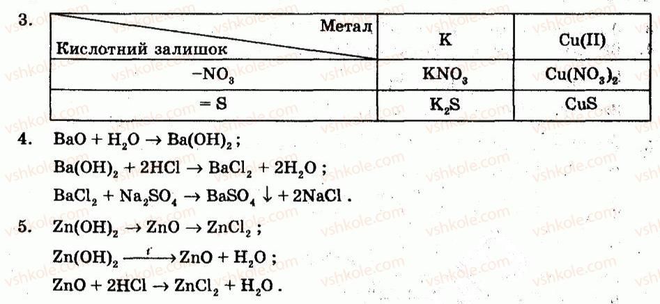 фото задание ср6 - самостійні роботи - варіант 1