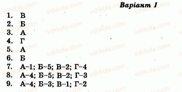 фото задание ср9 - самостійні роботи - варіант 1