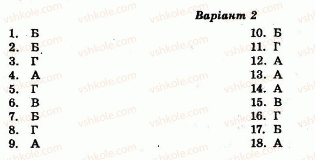 фото задание ср8 - самостійні роботи - варіант 2