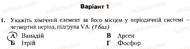 фото задание 1 - варіант 1 - контрольна робота № 1. періодичний закон. будова атома - контрольні роботи