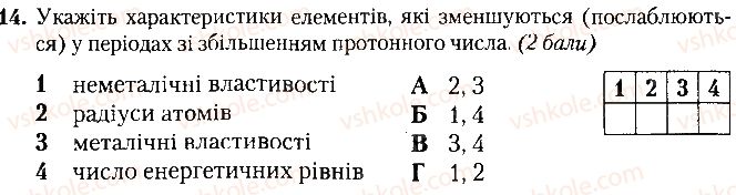 фото задание 14 - варіант 1 - контрольна робота № 1. періодичний закон. будова атома - контрольні роботи