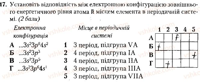 фото задание 17 - варіант 1 - контрольна робота № 1. періодичний закон. будова атома - контрольні роботи