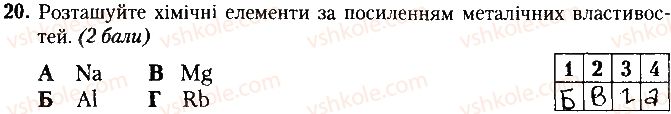 фото задание 20 - варіант 1 - контрольна робота № 1. періодичний закон. будова атома - контрольні роботи