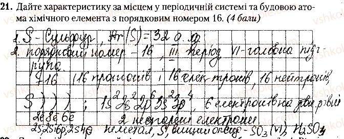 фото задание 21 - варіант 1 - контрольна робота № 1. періодичний закон. будова атома - контрольні роботи