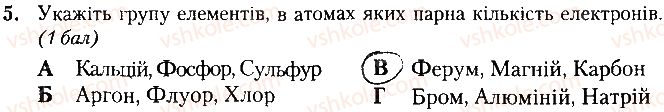 фото задание 5 - варіант 1 - контрольна робота № 1. періодичний закон. будова атома - контрольні роботи