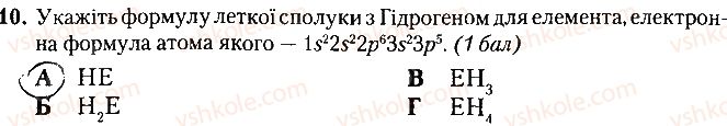 фото задание 10 - варіант 2 - контрольна робота № 1. періодичний закон. будова атома - контрольні роботи