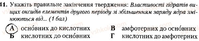 фото задание 11 - варіант 2 - контрольна робота № 1. періодичний закон. будова атома - контрольні роботи