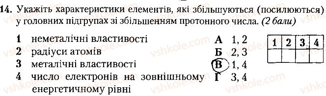 фото задание 14 - варіант 2 - контрольна робота № 1. періодичний закон. будова атома - контрольні роботи