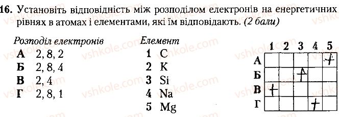 фото задание 16 - варіант 2 - контрольна робота № 1. періодичний закон. будова атома - контрольні роботи