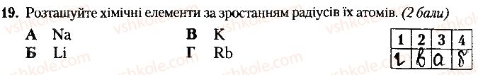 фото задание 19 - варіант 2 - контрольна робота № 1. періодичний закон. будова атома - контрольні роботи