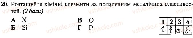 фото задание 20 - варіант 2 - контрольна робота № 1. періодичний закон. будова атома - контрольні роботи
