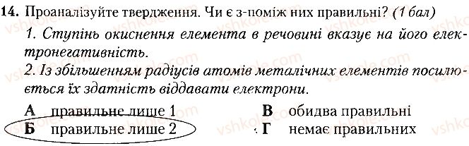 фото задание 14 - варіант 1 - контрольна робота № 2. хімічний зв'язок і будова речовини - контрольні роботи