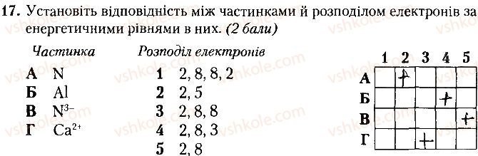 фото задание 17 - варіант 1 - контрольна робота № 2. хімічний зв'язок і будова речовини - контрольні роботи