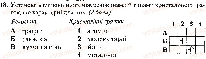 фото задание 18 - варіант 1 - контрольна робота № 2. хімічний зв'язок і будова речовини - контрольні роботи
