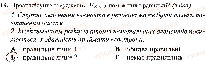 фото задание 14 - варіант 2 - контрольна робота № 2. хімічний зв'язок і будова речовини - контрольні роботи