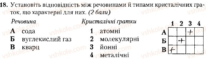 фото задание 18 - варіант 2 - контрольна робота № 2. хімічний зв'язок і будова речовини - контрольні роботи