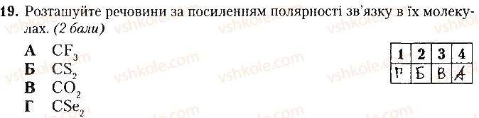 фото задание 19 - варіант 2 - контрольна робота № 2. хімічний зв'язок і будова речовини - контрольні роботи